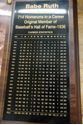 Picture of BABE RUTH "THE BAMBINO" CAREER STATISTICS PLAQUE